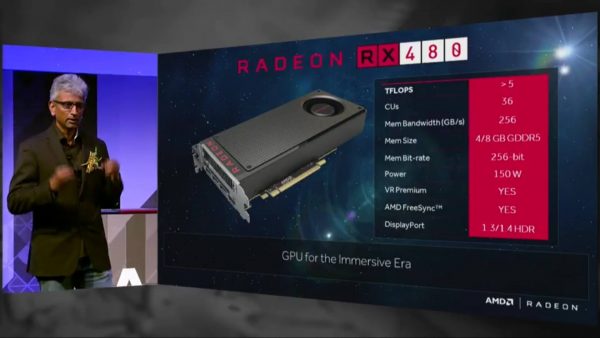 Radeon _480